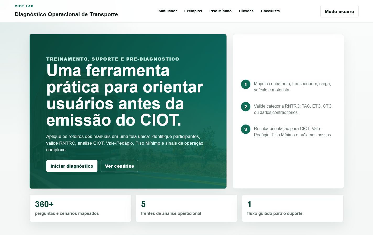 Tela inicial do Ciot Lab