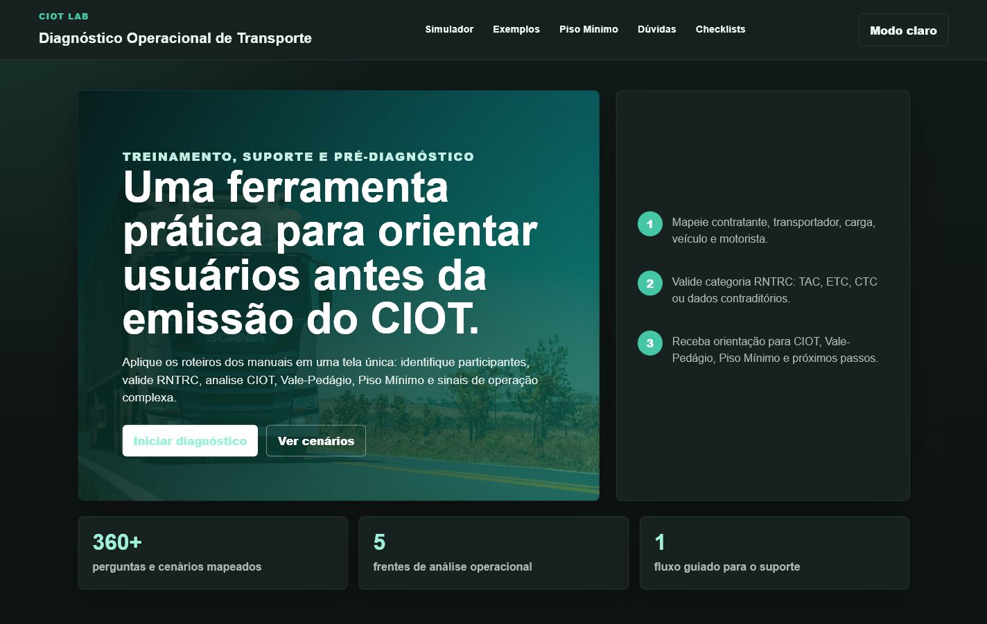 Ciot Lab no modo escuro
